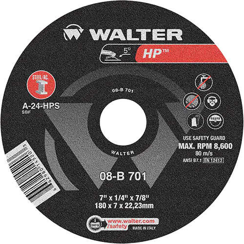 7X1/4 HP TYPE28 GR WHEELS
