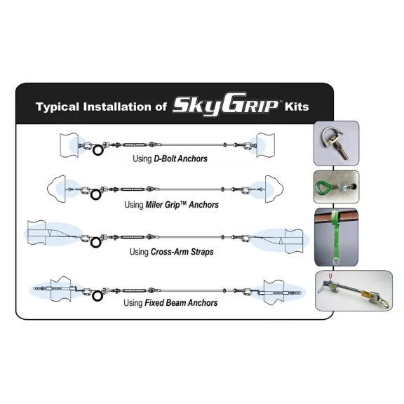 Miller SkyGrip™ Cable Lifeline System Kits : Skygrip Stanchion Post