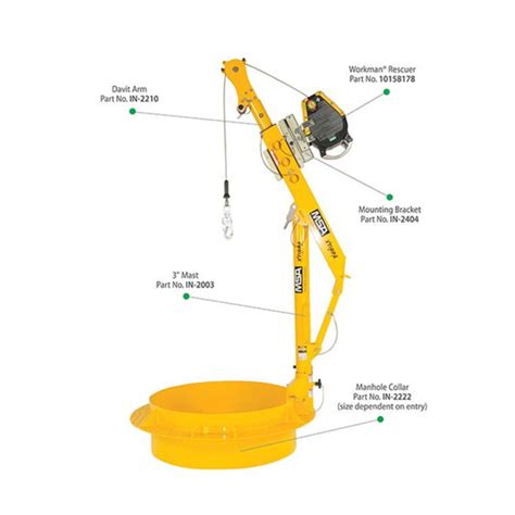 MANHOLE COLLAR SYSTEM, 24-26", CSA