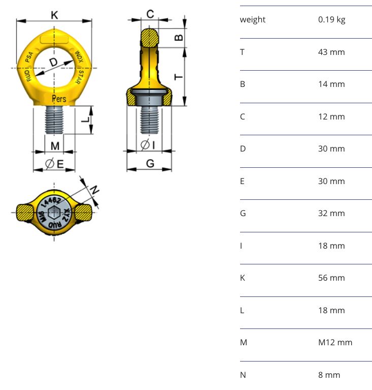 SINGLE POINT ANCHORAGE LABEL M12