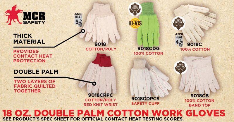 MCR Safety Gloves Double Palm Nap-In Band Top (9018CB)
