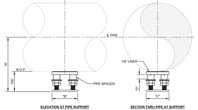 H&M Pipe Special Spacer Assembly 3 1/2 in. Model 1 (Cuboid)