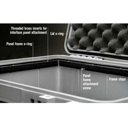 Pelican Special Application Panel Frame