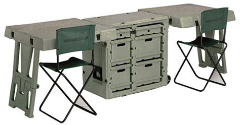Pelican Field Desk, OD Green