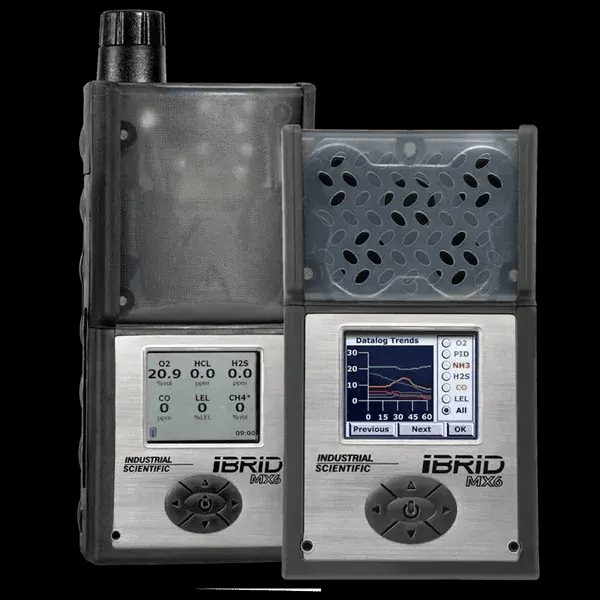 Industrial Scientific MX6,LEL,HCN,H2S,O2,PID,LE,P,E
