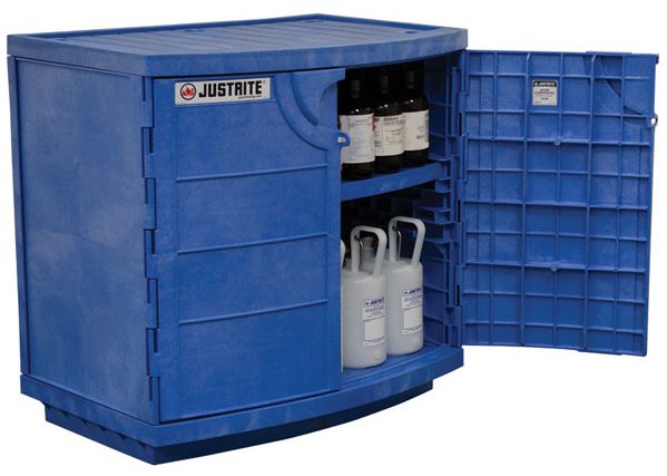 Justrite SUMP CVR REPL 24180 POLY CAB