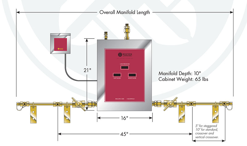 Western DS MANIFOLD/OXYGEN/4 CYLINDER