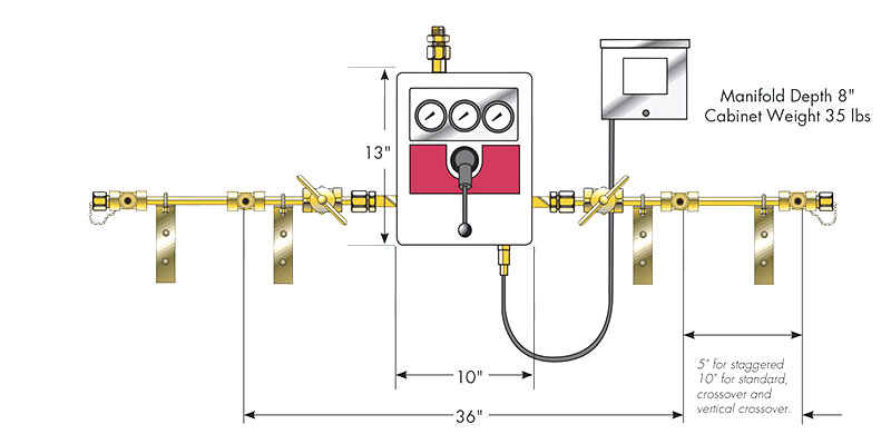 Western 150 PSI REGULATOR/ NO FITTINGS