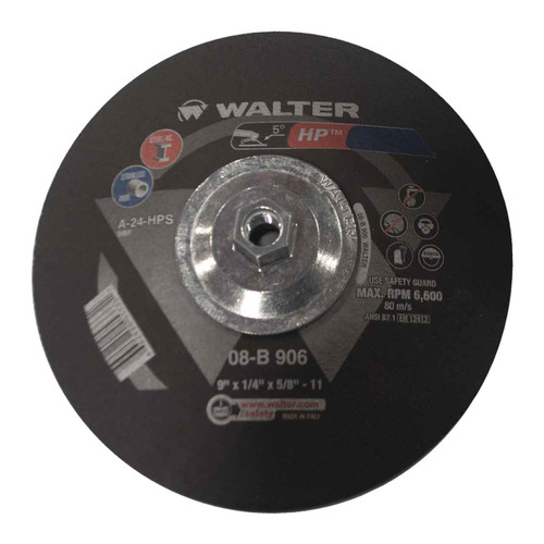 9X1/4X5/8 HP TYPE28 WHEELS
