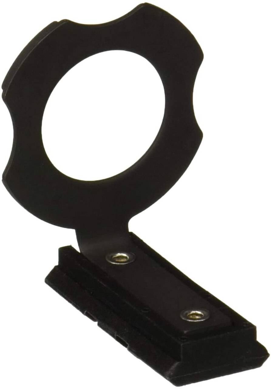 TLR Series Remington 870 Rail