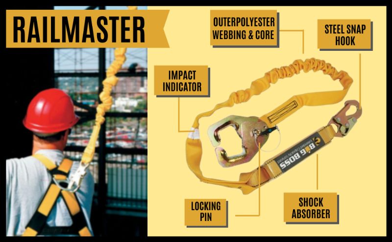 Railmaster