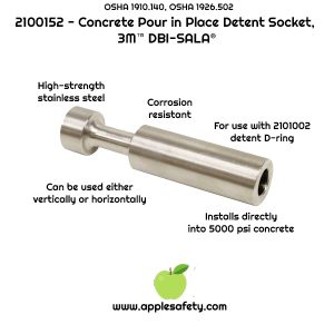 3M™ DBI-SALA® Detent Anchor For Pour-in-Place Concrete 2100169, Stainless Steel