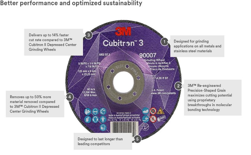 3M™ Cubitron™ 3 Depressed Center Grinding Wheel, 90007, 36+, T27, 5 in x 1/4 in x 7/8 in (125x6x22.23mm) ANSI
