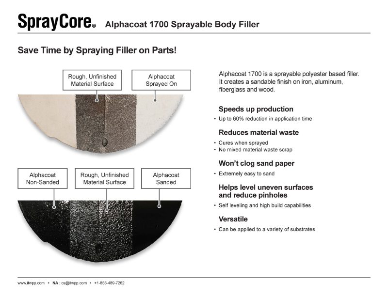 SPRAYCORE® 1070 DRUM UNLINED