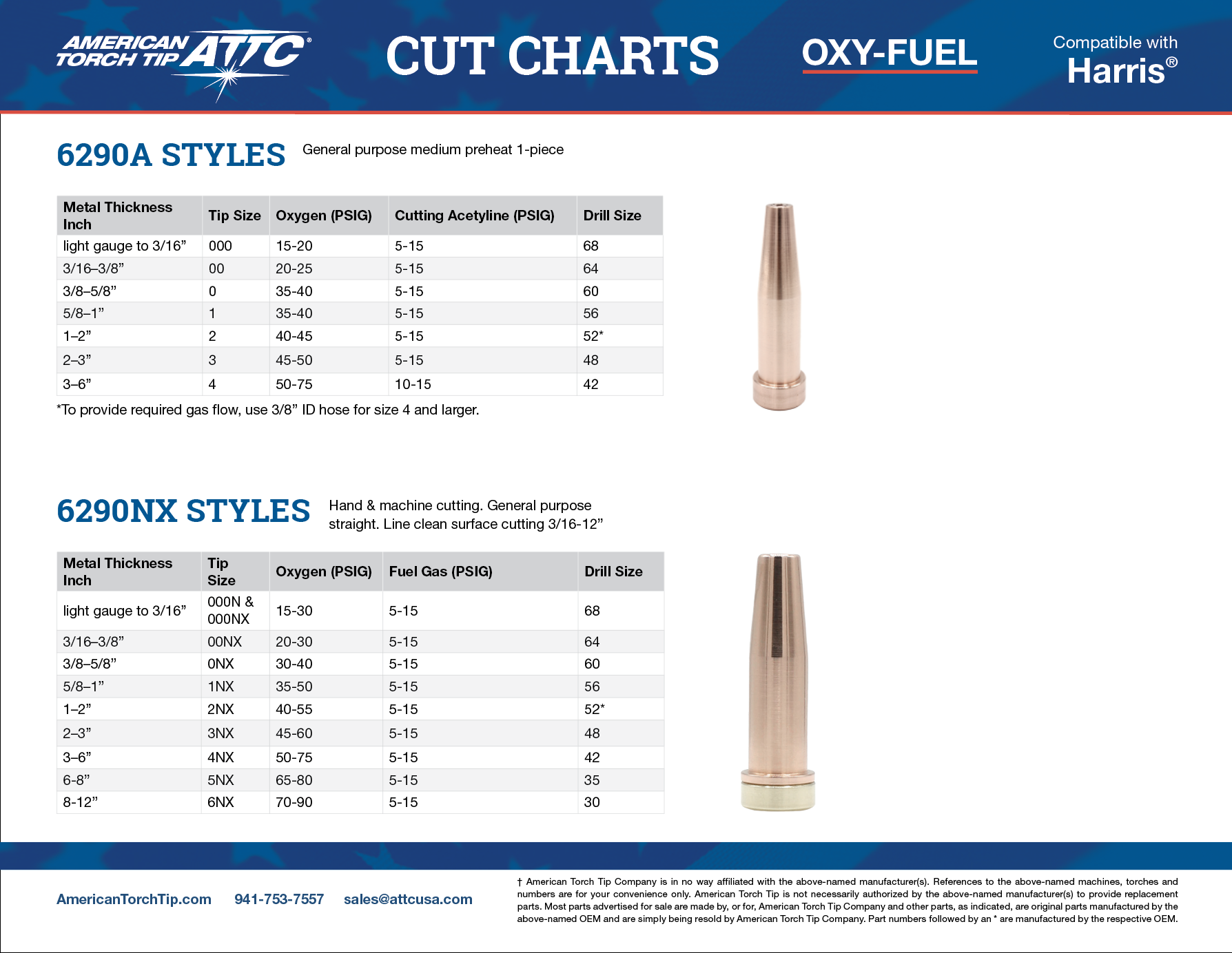 CUT-TIP,6290-4 VVC/U