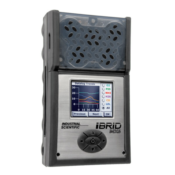 MX6,PID,CO2IR,LE,D,E