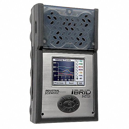 MX6, CH4,NH3,HCN,CO2(IR),LEG,P,R