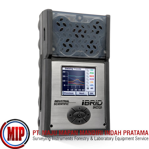 MX6,LEL,CO,HCN,O2,CO2(IR),LE,D,E