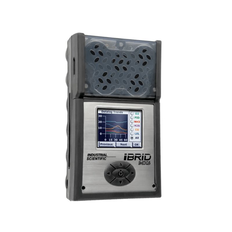MX6,NO,CO,NO2,O2,CO2 (IR),LE,PF