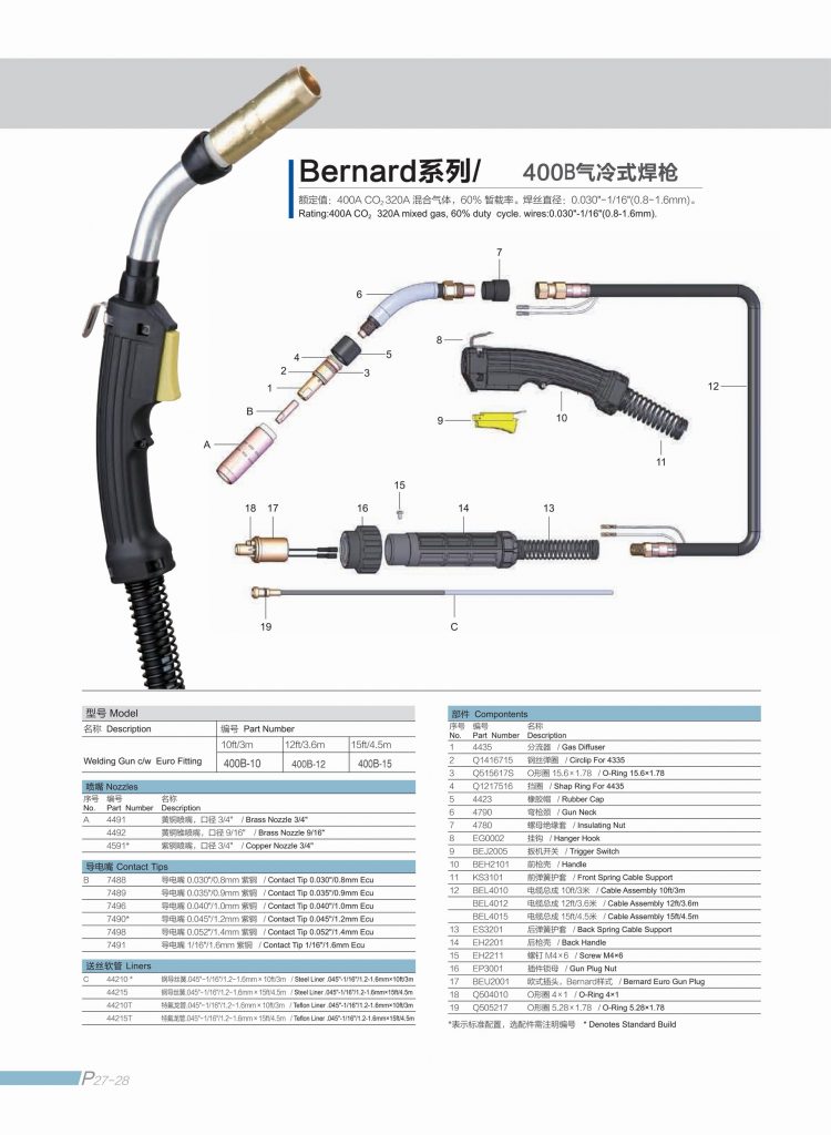 Bernard BLOCK ASSEMBLY EURO AIR COLLED