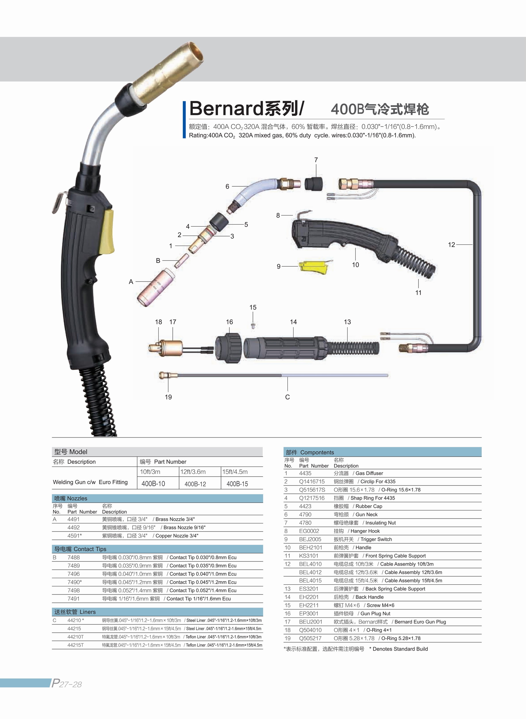 Bernard 400A,CL MIG Gun,10'(3.05m),.035"(0.9mm),Miller®,QLL