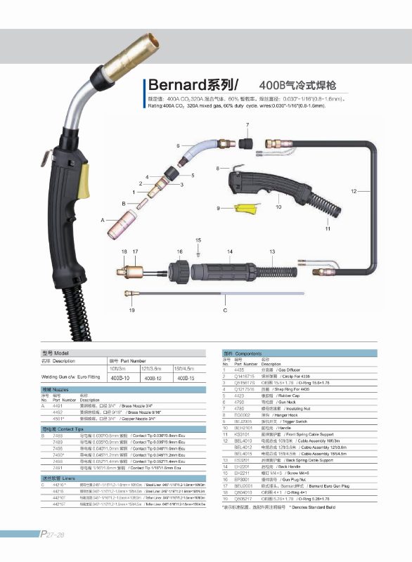 Bernard 600A,CL MIG Gun,15'(4.57m),3/32"(2.4mm),Euro,Conv