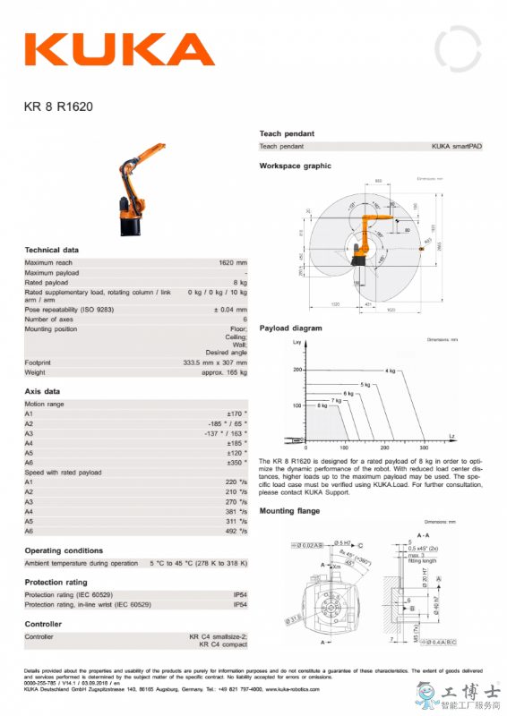 Tregakiss LSR UNICABLE, KUKA KR8-R1420 HW, R1620 HW