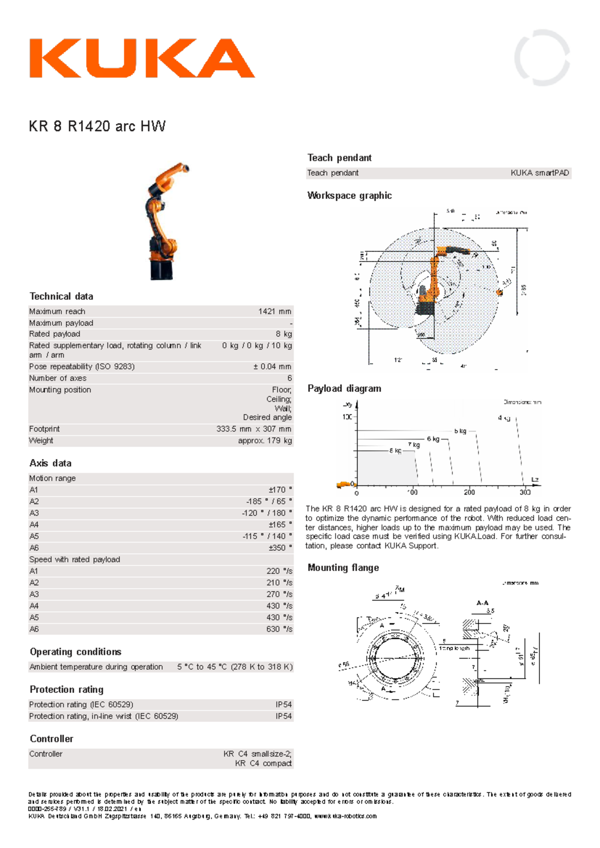 Tregakiss LSR UNICABLE, KUKA KR8-R1420 HW, R1620 HW, WIRE BRAKE
