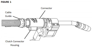 Tregakiss CA3 REPLACEABLE UNICABLE, 10 FT