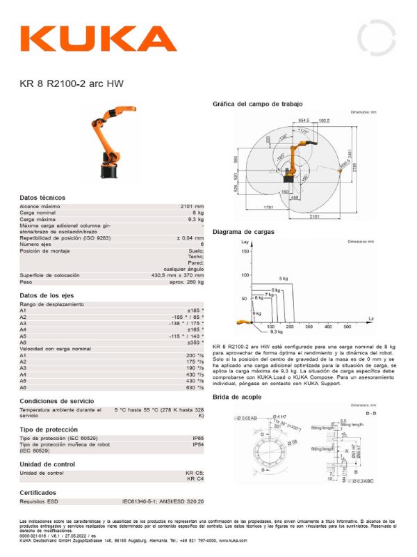 Tregakiss LSR UNICABLE, KUKA KR8-R2100 HW, CLUTCH, WIRE BRAKE