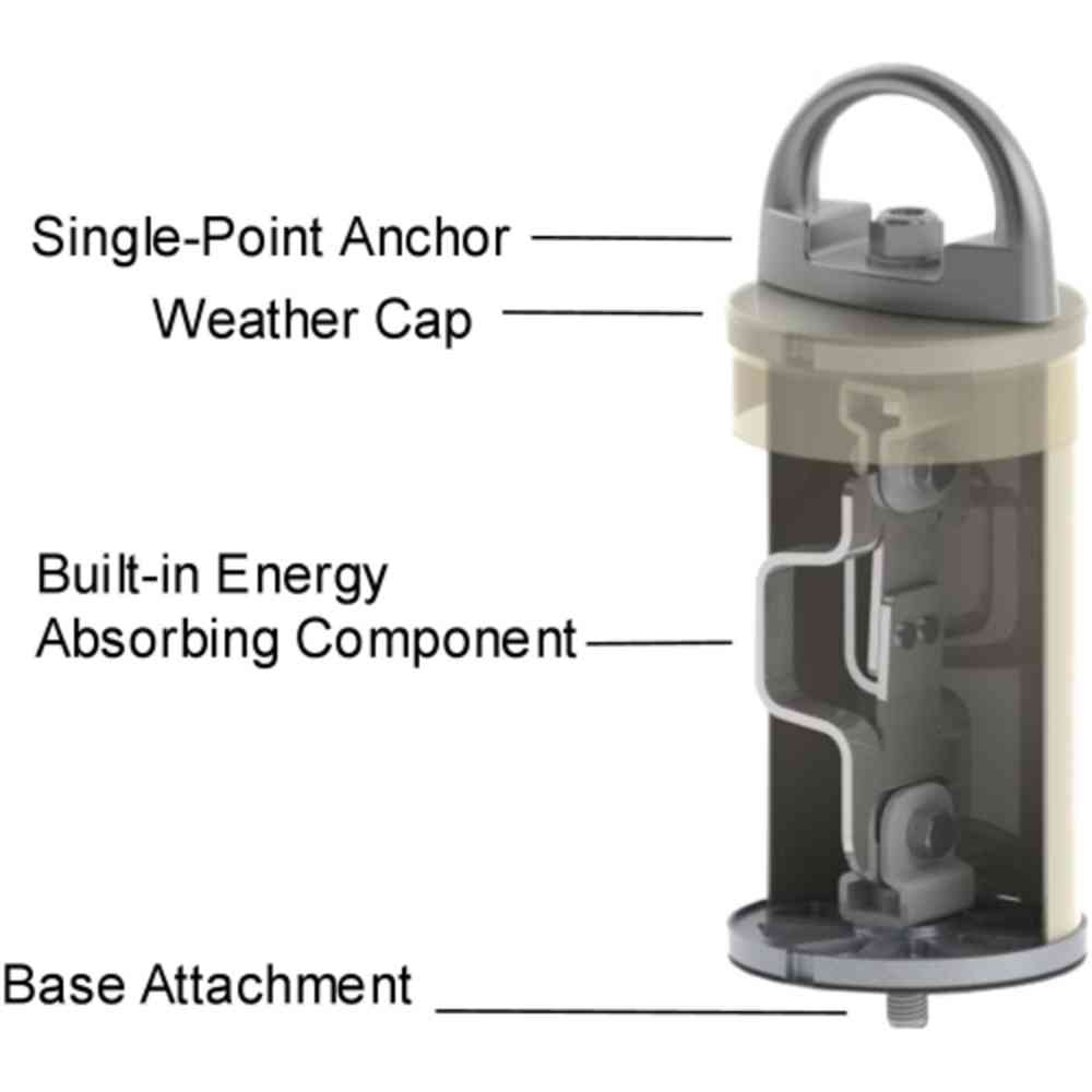 FUSION METAL SHEATHING LG BASE