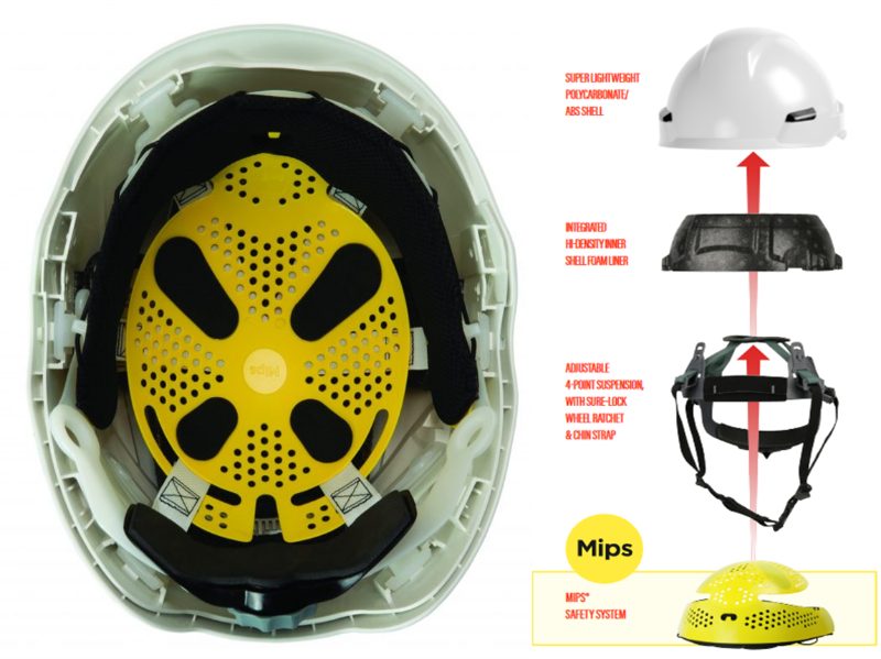 Rocky Type 2 Safety Helmet w/MPL Wrap