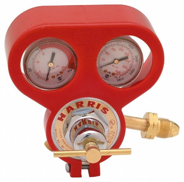 Gauge Guard S3 (1429-0071)