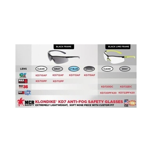 Klondike KD7 Ratchet Hivis Lime, Gray