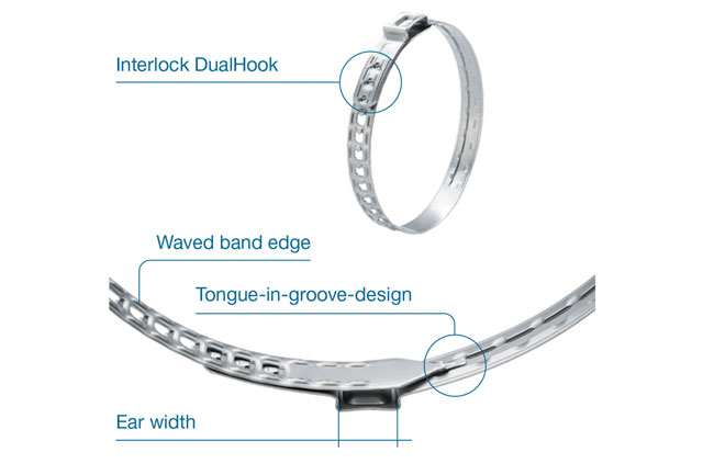 Dual Hook Adjustable Ear Clamp Stainless Steel 29.0