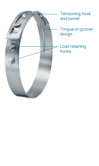 Low Profile Clamp Stainless Steel 44.0-505R LP OLT