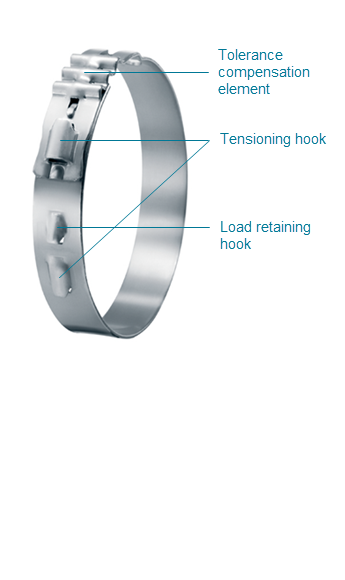 Low Profile Clamp Stainless Steel 51.5-706R LP OLT