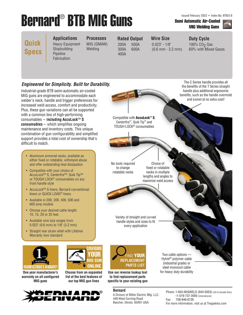 BTO A/C MIG GUN, 400A / Q4 20'