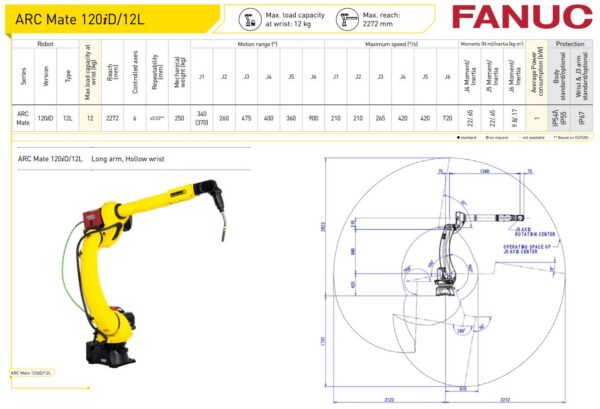 T-ARM FANUC 120ID-12LOTC