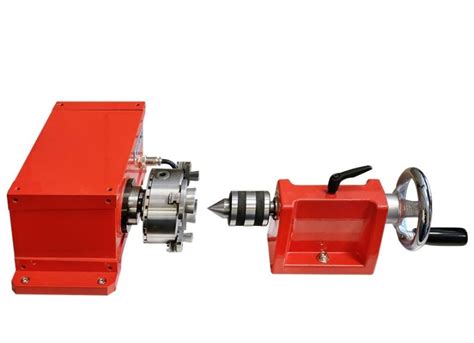 AXIOM ROTARY KIT