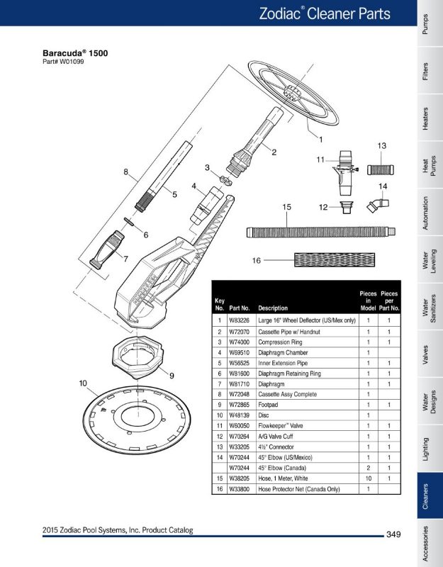 SPROCKET – 10T ANSI 35 1-1/2
