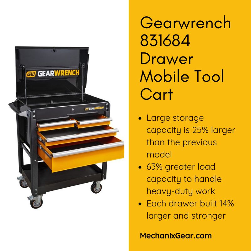 HEAVY DUTY UTILITY CART 40”X17”X33”
