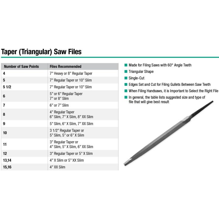 FILE, 5", SLIM TAPER, SGL CUT, BX