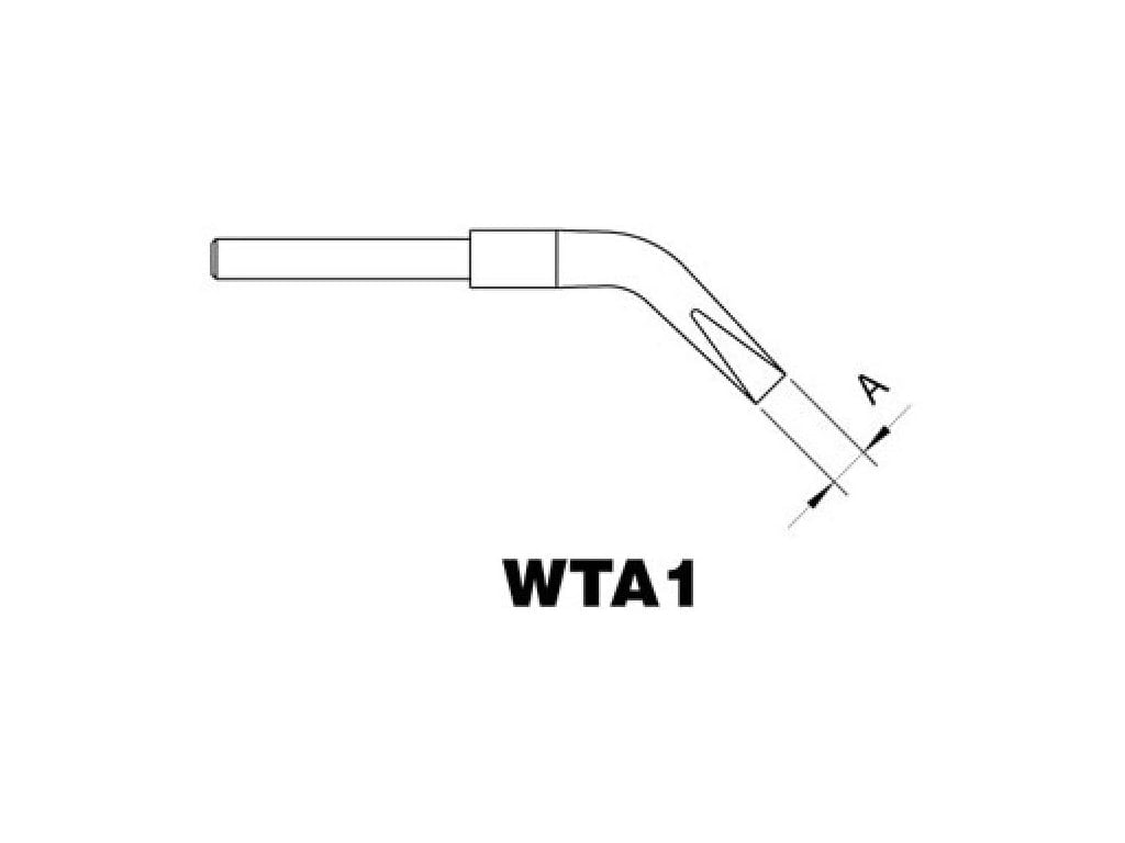 WTA 1 TIPLETS