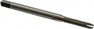 4 40 H2 1012/928