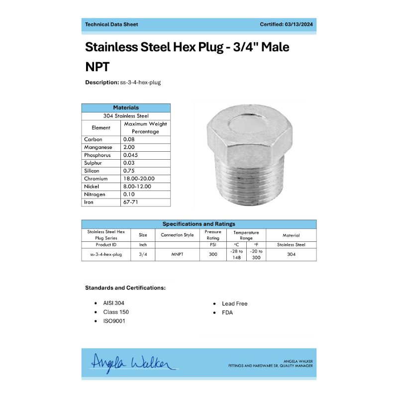 HEX PLUG, 3/4" NPT