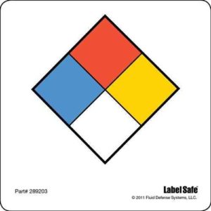 Contents Label – 3.25" x 3.25" – DK GREEN – Water Resistant ,