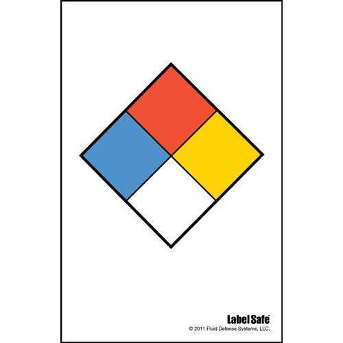Custom NFPA Label – 2.2" x 3.4" – Plastic Card – Double Sided ,