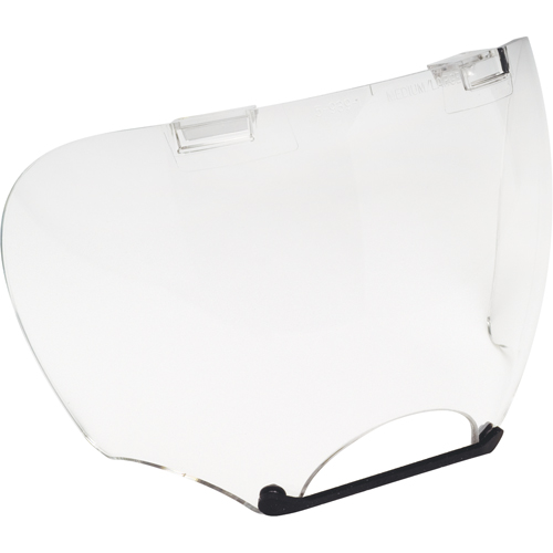 Lens Shields