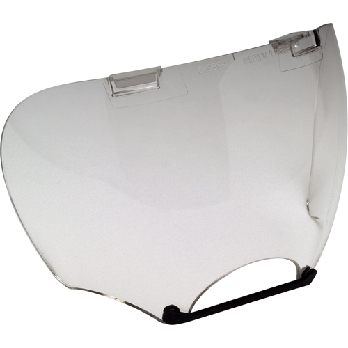 Lens Shields